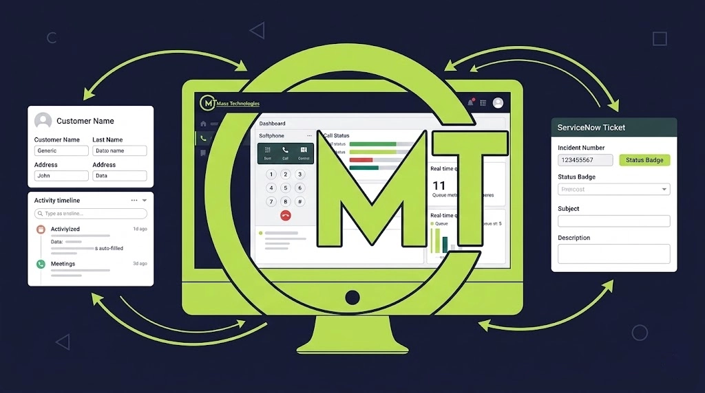 Webex Contact Center Integration Services