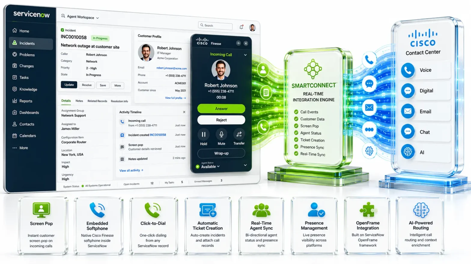 Cisco ServiceNow CTI Integration, SmartConnect | Maaz Technologies