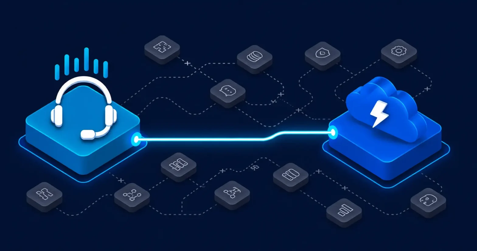 Salesforce Voice, SCV & Agentforce: Cisco CTI Integration